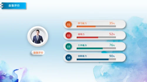 彩墨岗位竞聘报告面试个人简历PPT模板