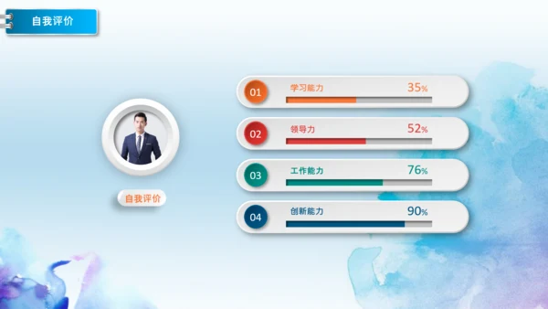 彩墨岗位竞聘报告面试个人简历PPT模板