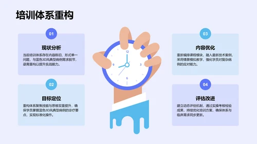 蓝色3D风典型病例汇报
