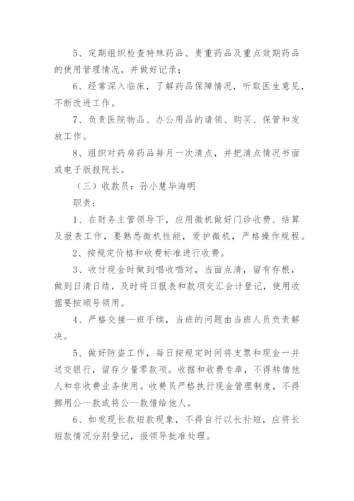 医保定点药店财务管理制度.docx