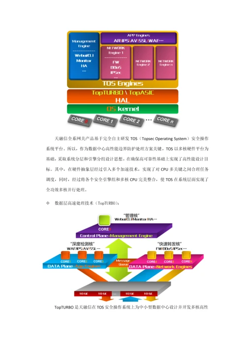 云数据中心边界防护解决专项方案v.docx