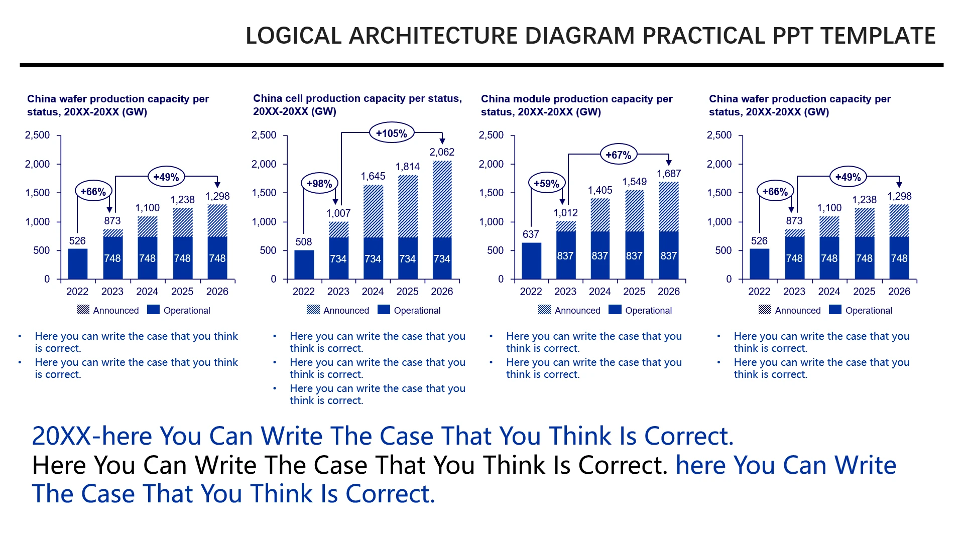 蓝色可视化数据逻辑图表英文版产品数据对比分析4项