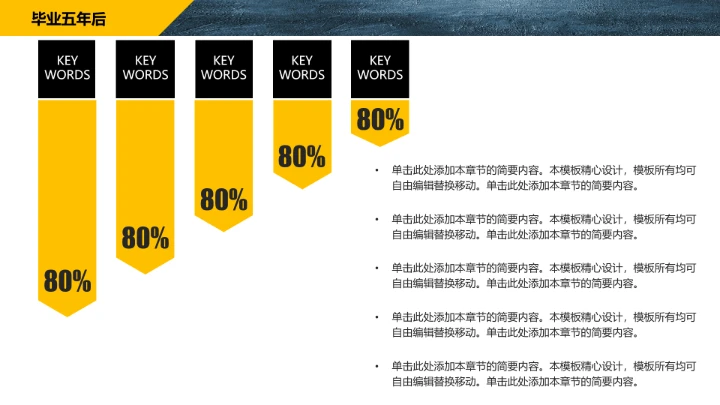 个性化大学生职业生涯规划PPT