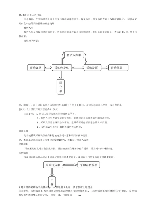 E2pro培训资料