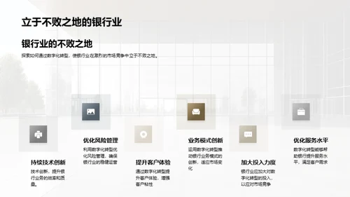 银行业数字化转型