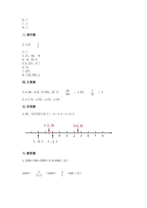 沪教版小学数学六年级下册期末检测试题（精华版）.docx