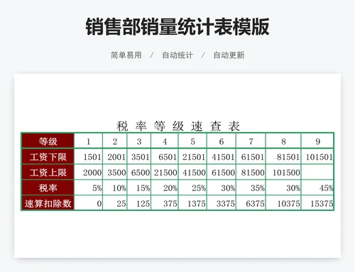 销售部销量统计表模版