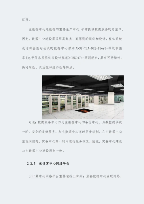 智慧园区中心服务平台建设方案.docx