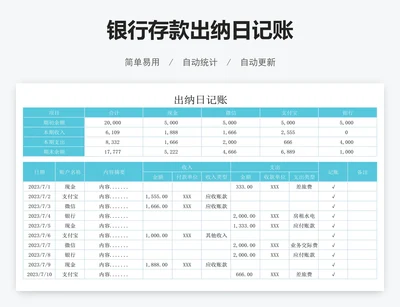 银行存款出纳日记账