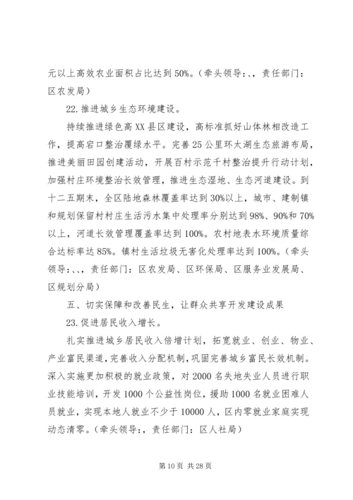 高XX县区党政班子教育实践活动整改方案.docx