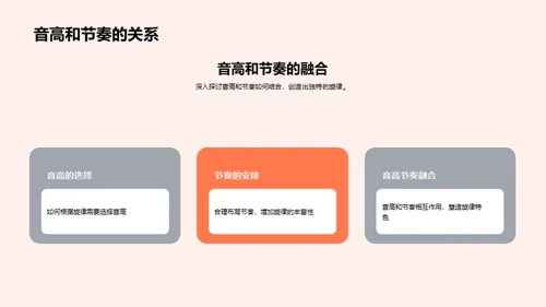 旋律创作之道