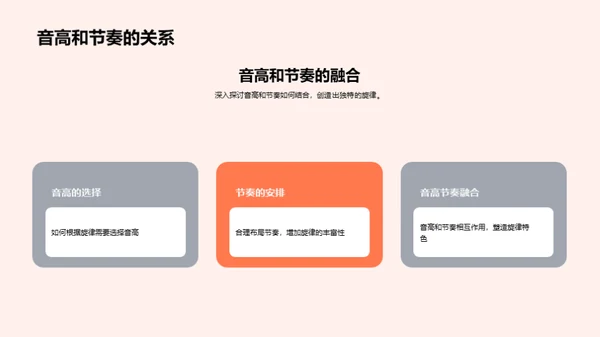 旋律创作之道