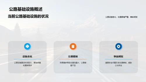 智能公路：未来投资蓝图