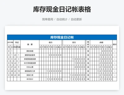 库存现金日记帐表格