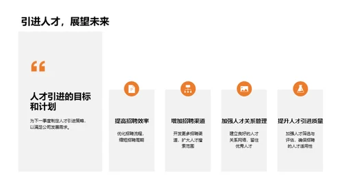 人才招募策略优化