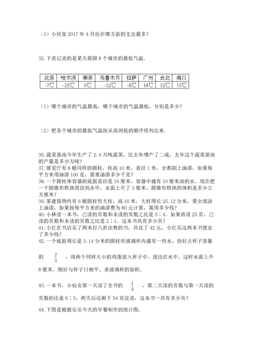 小升初数学应用题50道【名师推荐】.docx