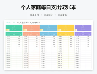 个人家庭每日支出记账本