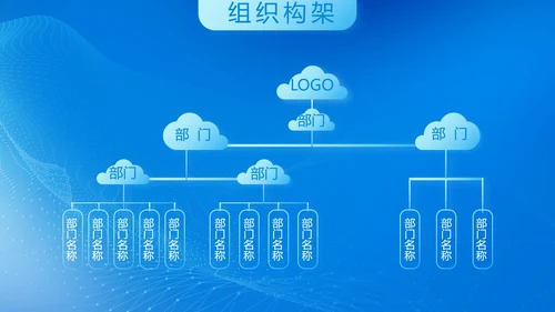 蓝色科技感教育行业营销策划方案专题会PPT