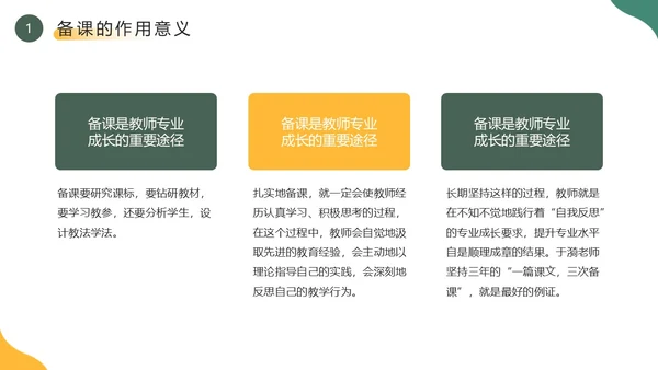 黄色绿色简约风新教师如何备课PPT模板新教师培训