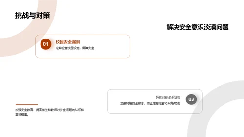 校园安全教育提升策略