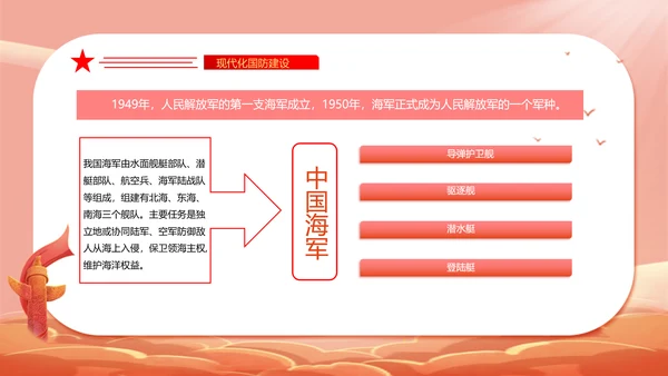 全民国防教育日PPT模板