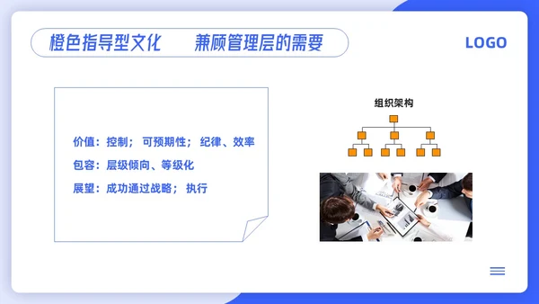 蓝色简约4d领导力PPT模板宣传PPT动态PPT