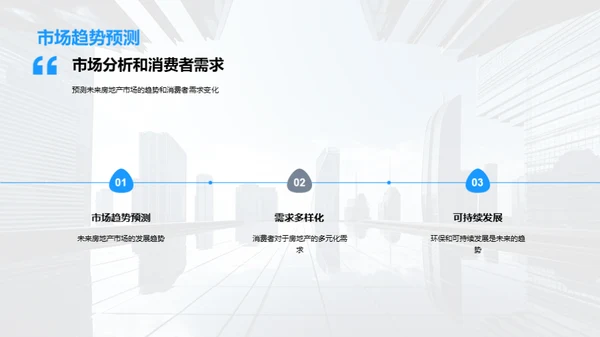 新时代房产引领者