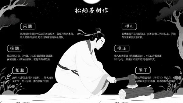 中国传统色之墨黑