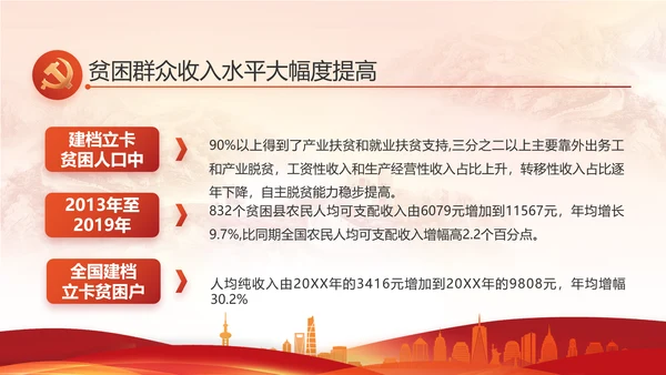 红色基层党支部工作述职报告PPT