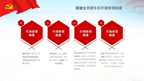 共建生态文明美丽中国世博会讲话PPT模板