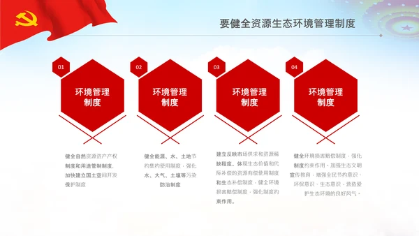 共建生态文明美丽中国世博会讲话PPT模板