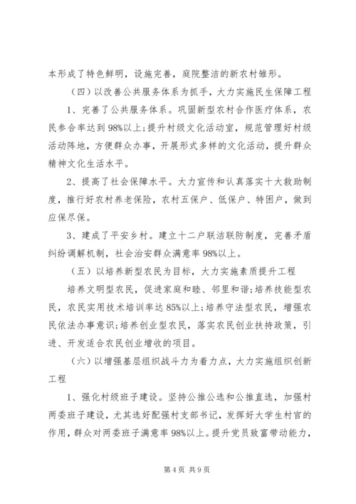 乡镇扶贫慰问工作调研活动总结范文.docx