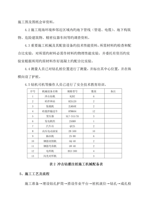 冲击钻孔灌注桩综合施工标准工艺综合工法.docx