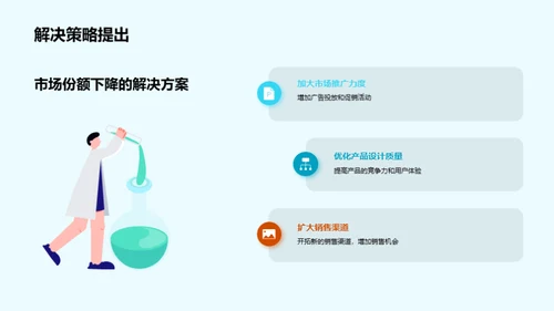 家居行业季度解析