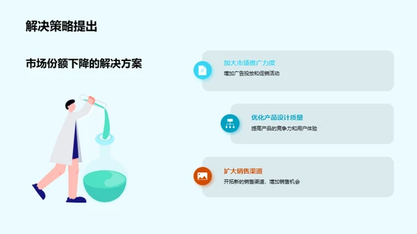 家居行业季度解析
