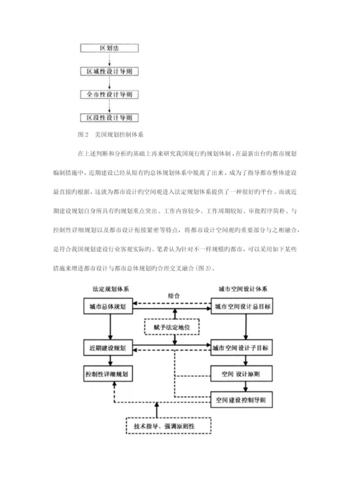 城市总体规划中的三维空间观.docx