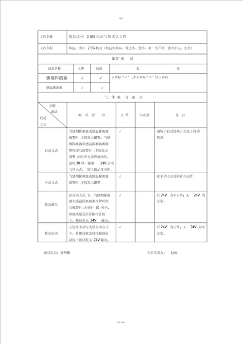 消防气体灭火竣工资料