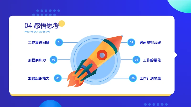 卡通风蓝色并列关系6项PPT图文页