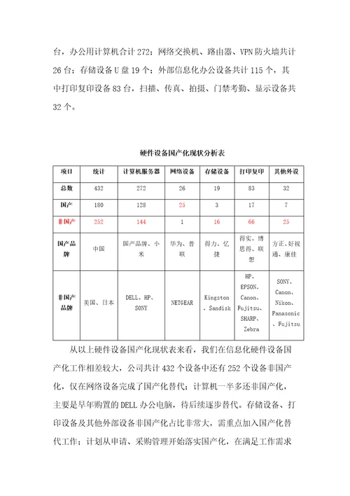 信息化工作国产化替代方案