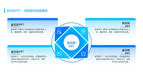 蓝色简约校园社团活动介绍