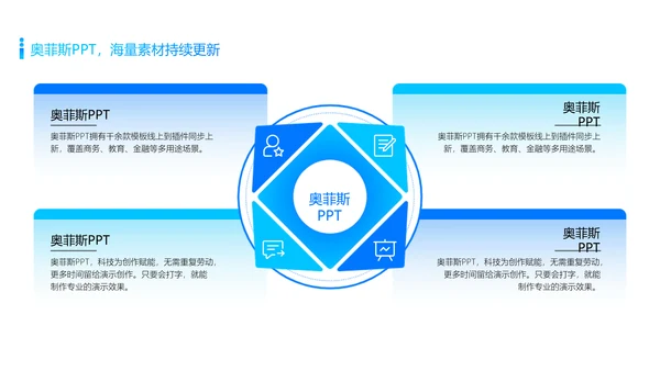蓝色简约校园社团活动介绍