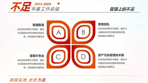 跨越2020新年计划年终总结述职报告PPT