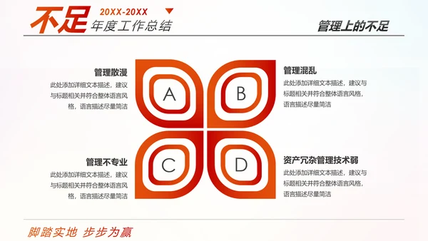 跨越2020新年计划年终总结述职报告PPT