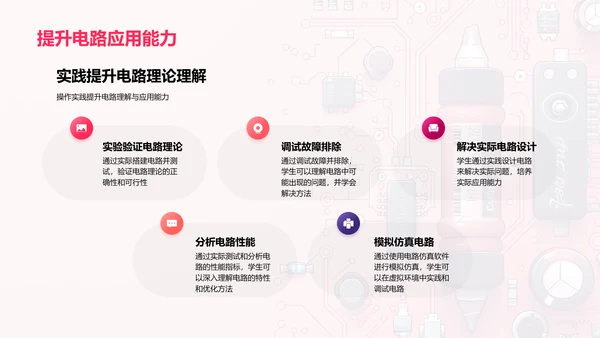 电路理论及应用PPT模板