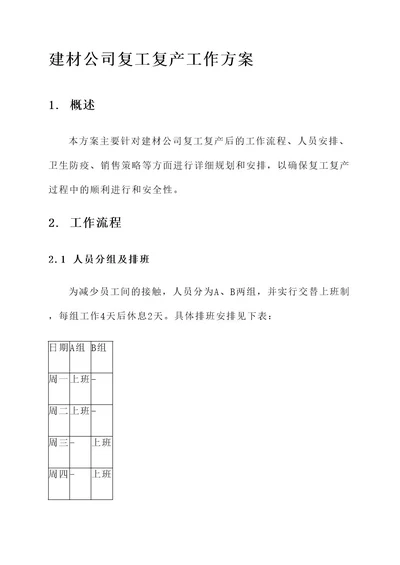 建材公司复工复产工作方案