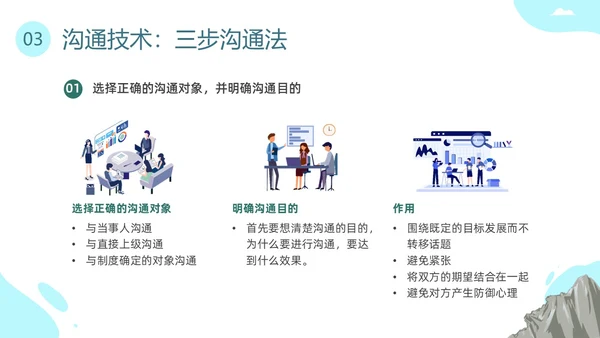 蓝色插画团队建设PPT课件