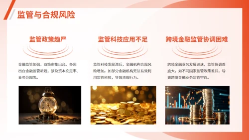金融行业趋势和前景规划通用PPT模板