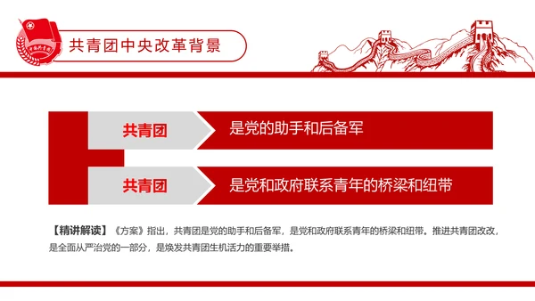 共青团中央改革方案学习教育党课PPT模板