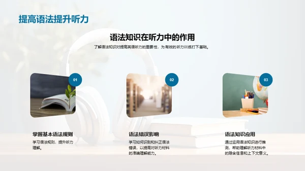 精进英语听力技巧