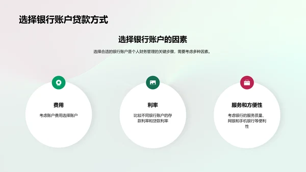 银行金融教育计划